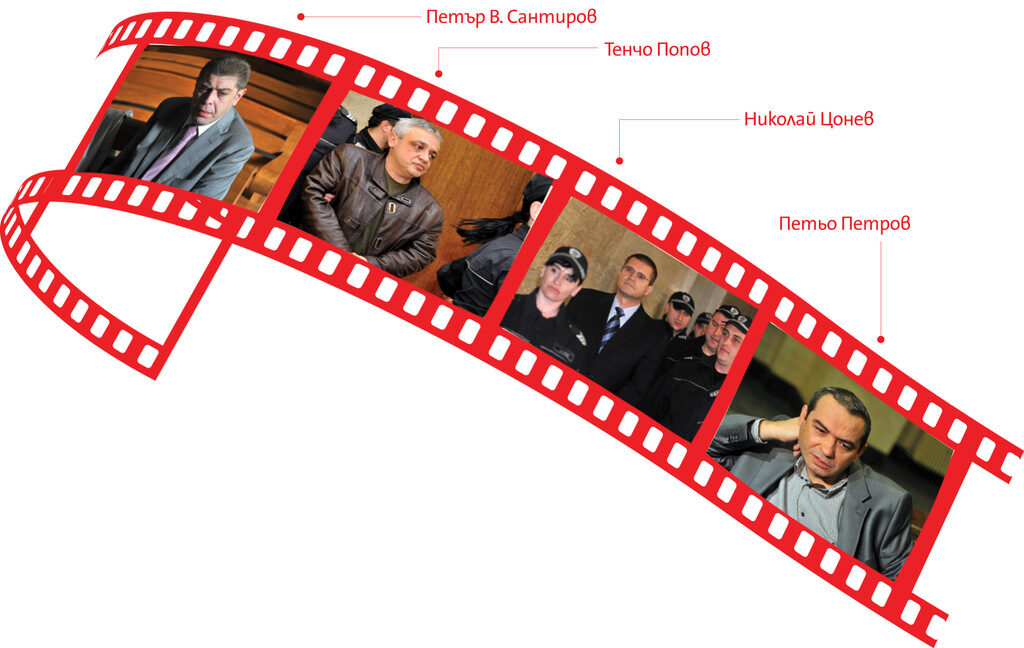 Герои на нашето време Герои на нашето време