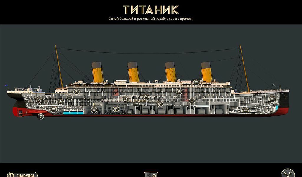 Инфографика: "Титаник" в 3D