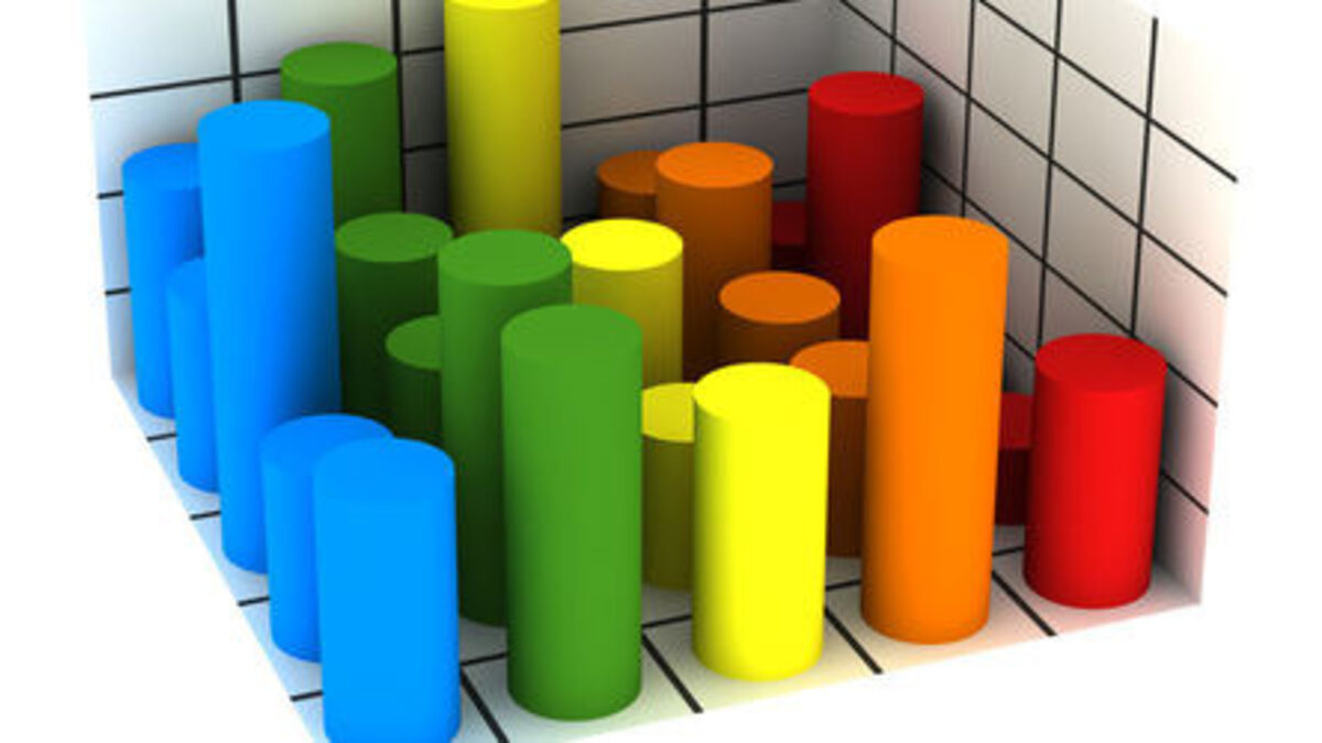 Статистиците подобриха оценката за растежа до 3.6%