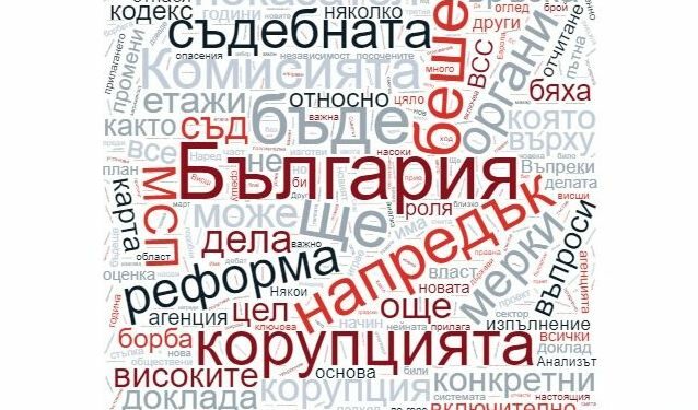 Най-често употребяваните думи в доклада на Еврокомисията. Изображението е получено чрез програма за създаване на т.нар. облаци от думи