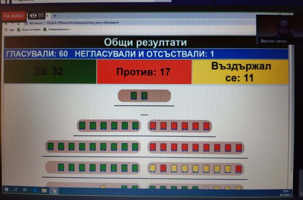 Актуализацията на бюджета на София бе приета с гласовете на ГЕРБ и "патриотите"