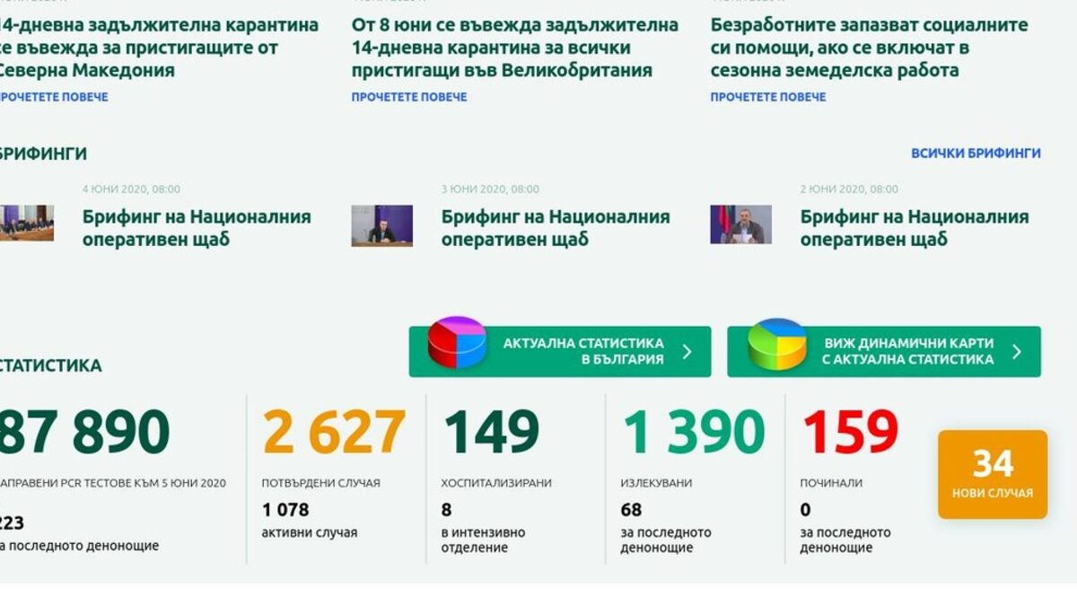 Кадър от www.coronavirus.bg Кадър от www.coronavirus.bg