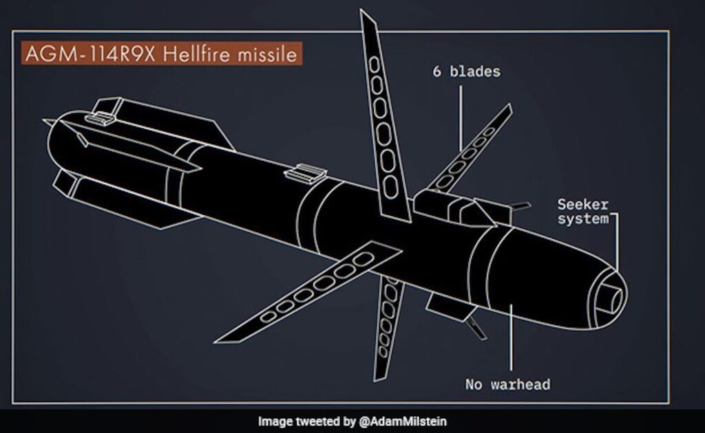 Малко известна модифицирана ракета Hellfire вероятно е убила Зауахири