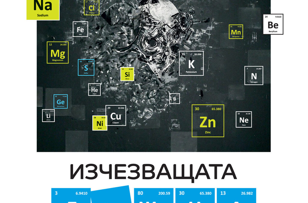 Издателство "Изток Запад"