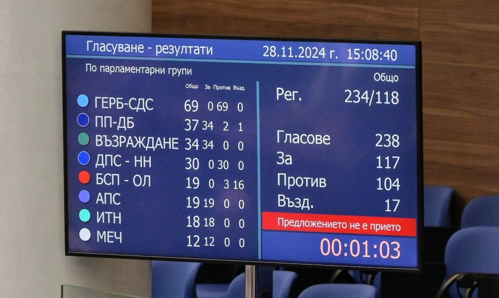 "Дневник" публикува първите коментари за разцеплението в коалицията "Продължаваме промяната" - "Демократична България".
