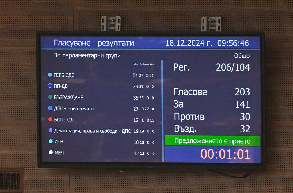 Таблото, на което се изписват резултатите при гласуване.