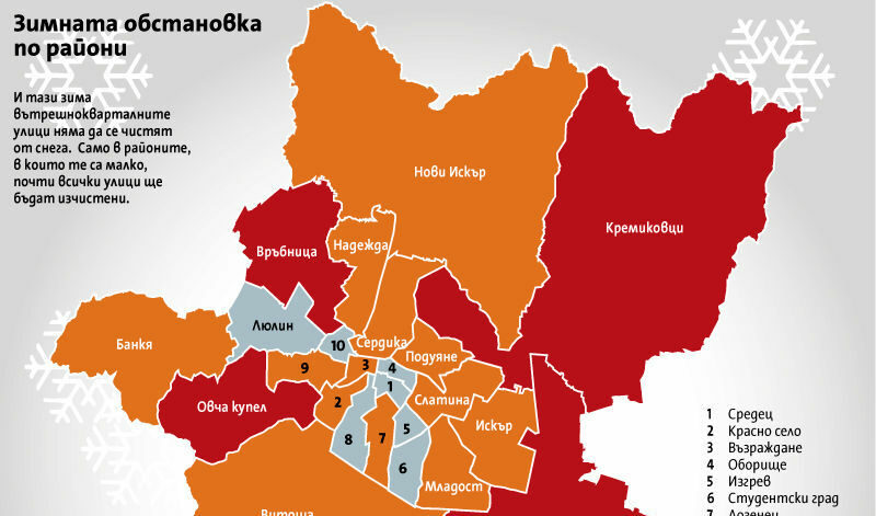 София в очакване на първия сняг