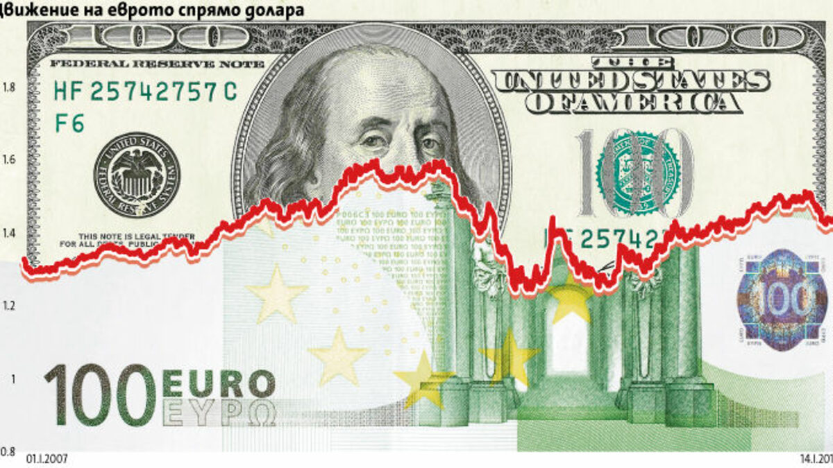Накъде ще върви доларът