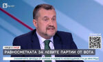 Приближен на Нинова: Трябва да има правителство срещу "президентския модел" Приближен на Нинова: Трябва да има правителство срещу "президентския модел"