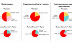 Пловдив прави на Варна "неприлично" добро предложение за Пловдивския панаир Пловдив прави на Варна "неприлично" добро предложение за Пловдивския панаир