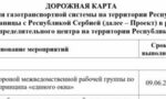 За първи път публично - какво пише в Пътната карта за "Турски поток" За първи път публично - какво пише в Пътната карта за "Турски поток"