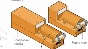 Инфографика: Къде са "черните кутии" на А320 и какво записват