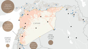 Графика на деня: Сирийските бежанци - откъде са, къде отиват