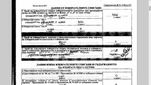 Чий беше ''заговорът'' срещу изборите?