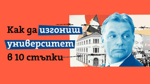 Как да изгониш университет в 10 стъпки (видео)