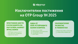 Резултати на OTP Group за първата половина на 2025 г.