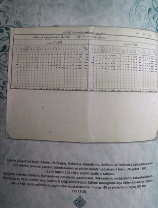 Османски ръкописи