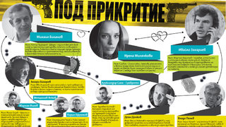 "Под прикритие" влиза зад кулисите на българската престъпност