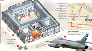 Аутопсия доказа, че Салвадор <span class="highlight">Алиенде</span> се е самоубил