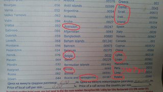 Изгубени в превода
