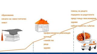 Да шофирам кола или да взема метрото до офиса?