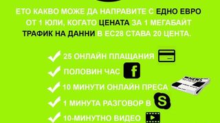Какво може да направите за едно евро при новите цени за роуминг в ЕС