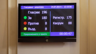 Кои депутати гласуваха срещу оставката на кабинета "Орешарски"