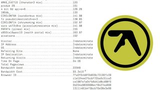 Афекс Туин обяви нов албум в типичния за него тайнствен стил
