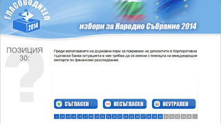 Политическите позиции на Бареков объркаха новия "<span class="highlight">Гласоводител</span>"