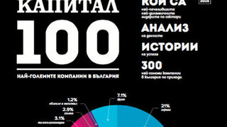 "Капитал 100" вече представя тройно повече компании