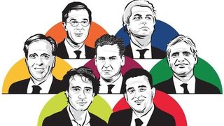 Холандия в графики - когато икономиката не е проблем