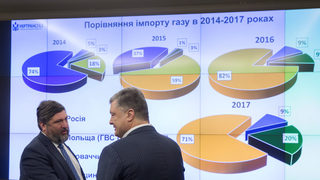 Внос от Европа помага на Украйна да избегне газова криза