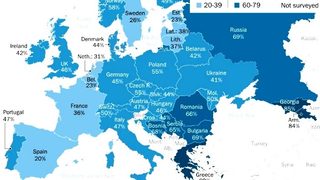 Почти 70% от българите вярват в културното превъзходство на България