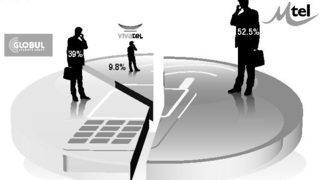 Прехвърлянето на мобилните номера най-после се задава 