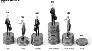 Рисковете на ниската безработица 