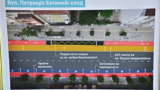 Заради нова велоалея ще се пренареди движението в част от центъра на София