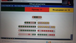 Референдум за инсинератора в София няма да има, решиха ГЕРБ - СДС, "Атака" и ВМРО