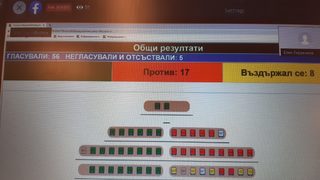 Сривът в приходите изтри 18 млн. лева от бюджета на София, но ГЕРБ бездейства, според опозицията
