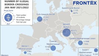 Незаконните влизания в ЕС от Западните Балкани са с почти 170% повече през май