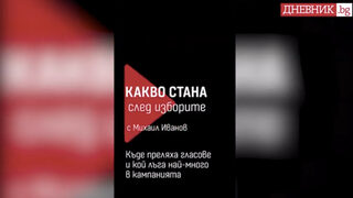 Какво стана след изборите: Къде преляха гласове и кой лъга най-много по време на кампанията