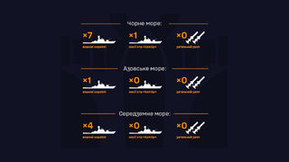 Русия засили присъствието на ракетоносци в Черно море