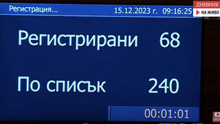 Парламентът не събра кворум, заседанието се провали (видео)