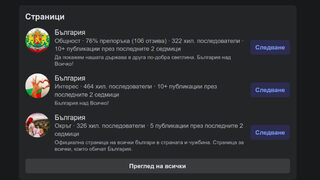 Как "България" беше присвоена във "Фейсбук"