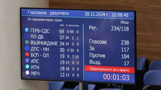 Важните събития в България и по света днес