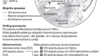 ООН трябва да реши как да бъде поделена Арктика