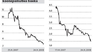 Индексите добавиха по 1%