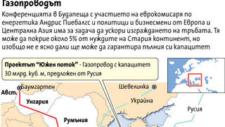 ЕС ще финансира започването на "Набуко"