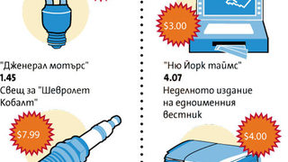 Акционери вместо потребители