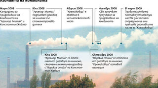 "Кремиковци" е на косъм от затваряне