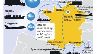 Франция става кръстопът за контрабанда на цигари